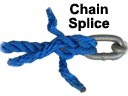 Chain Splice
